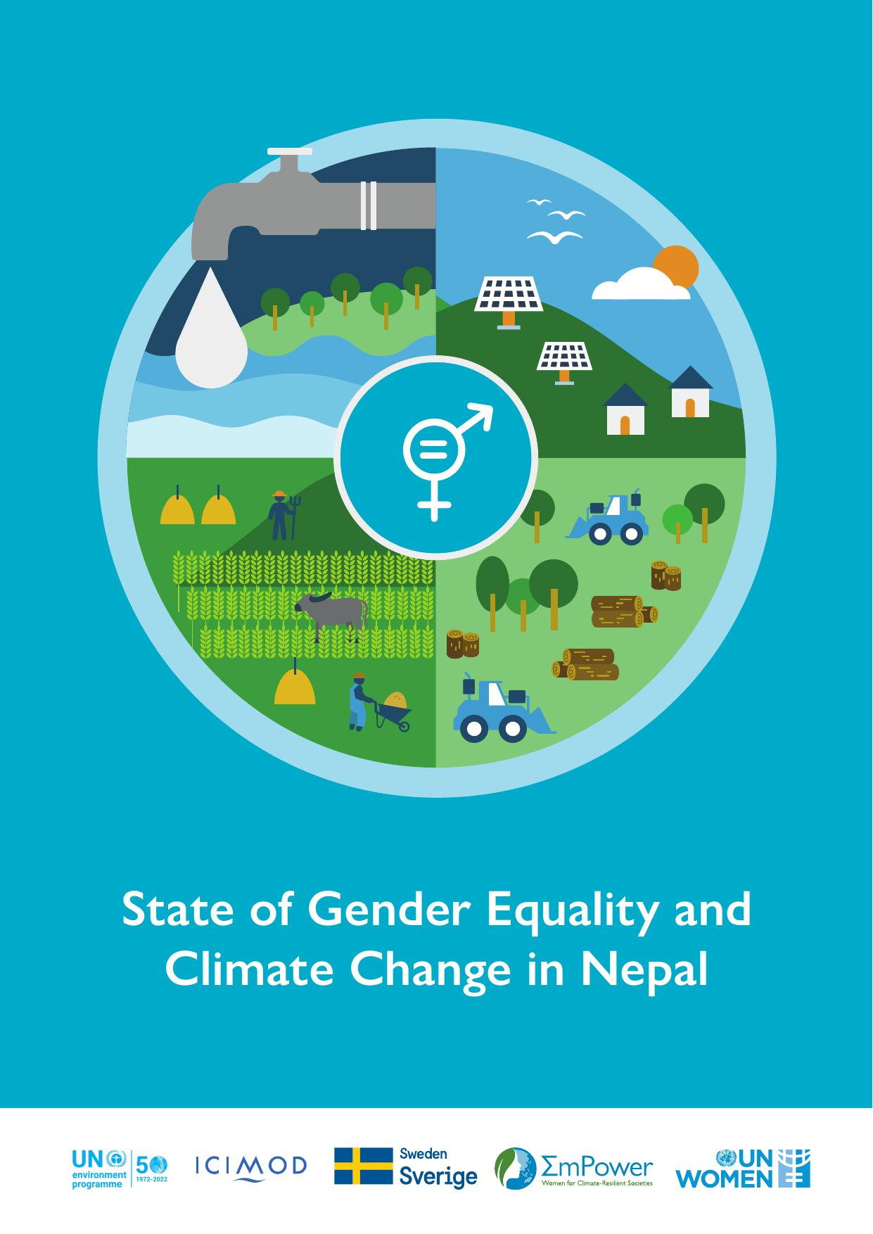 State Of Gender Equality And Climate Change In Nepal Himaldoc